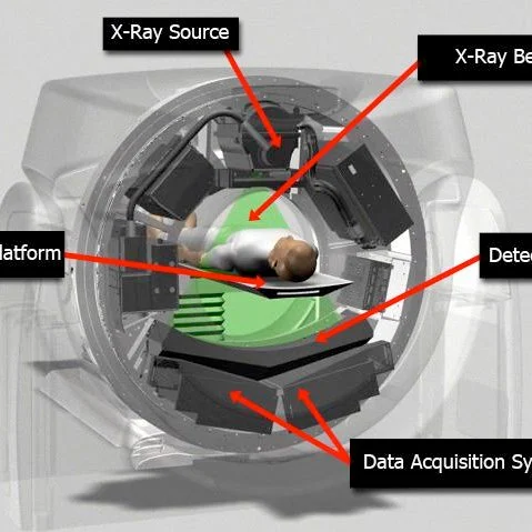 CT scanner