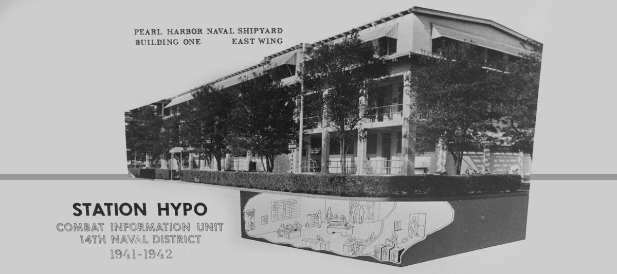 Station HYPO