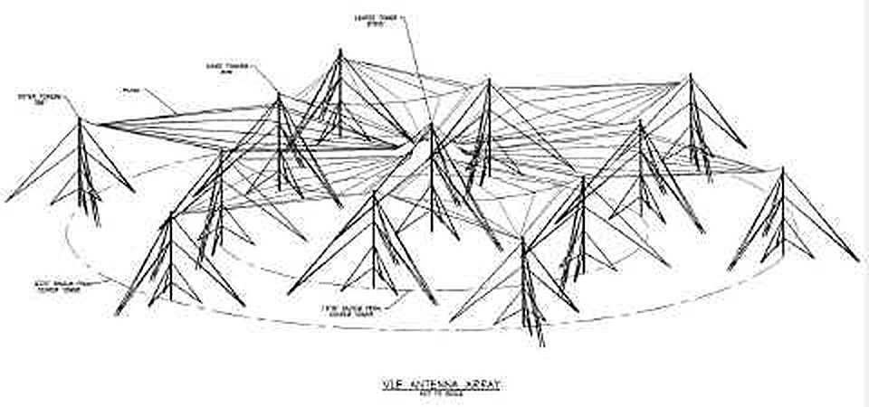 Line drawing of an antenna array