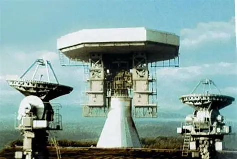 Krona Space Recognition System