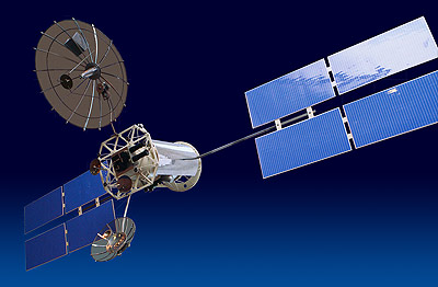 Luch Satellite Data Relay Network